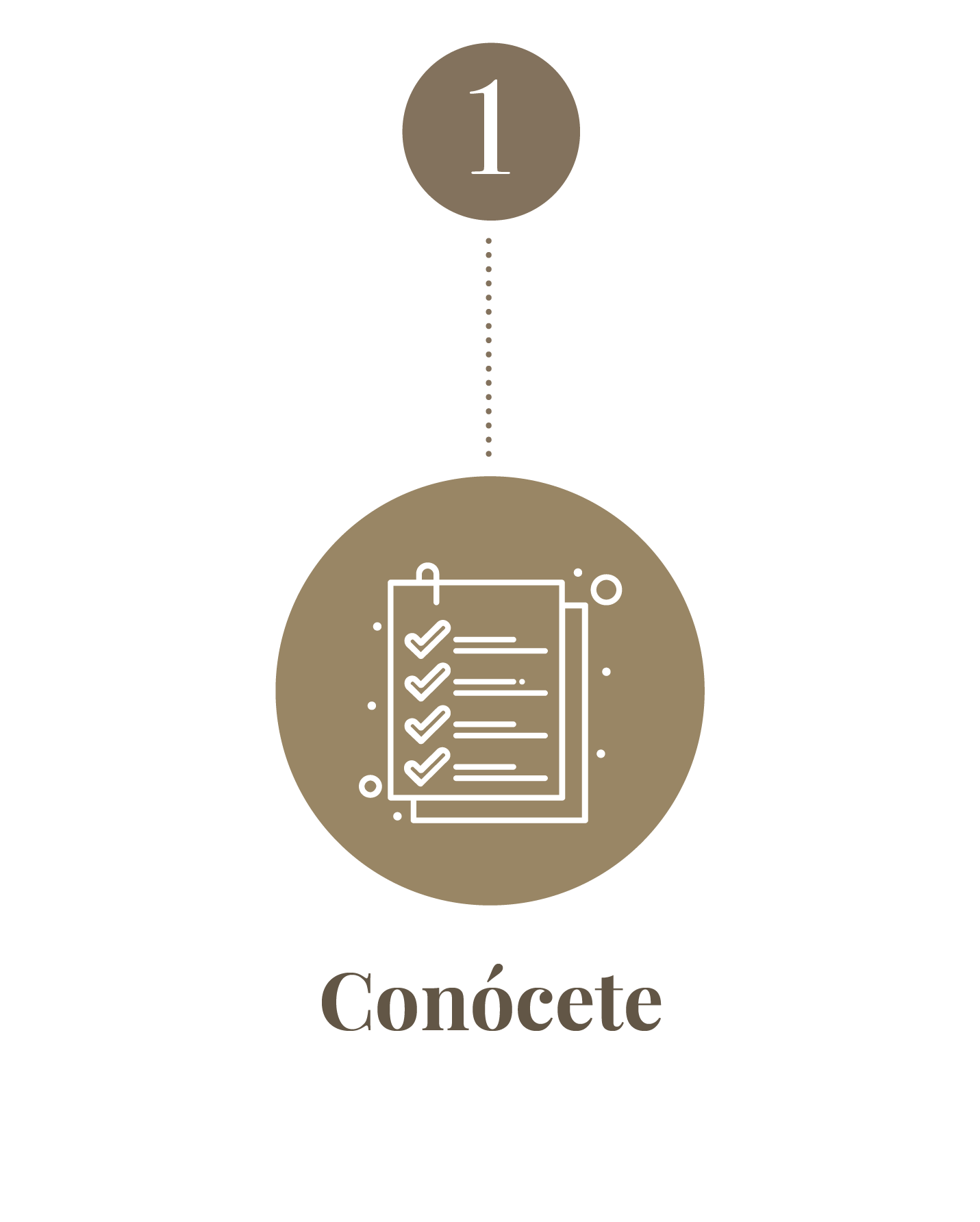 tratamiento-rostro-girona