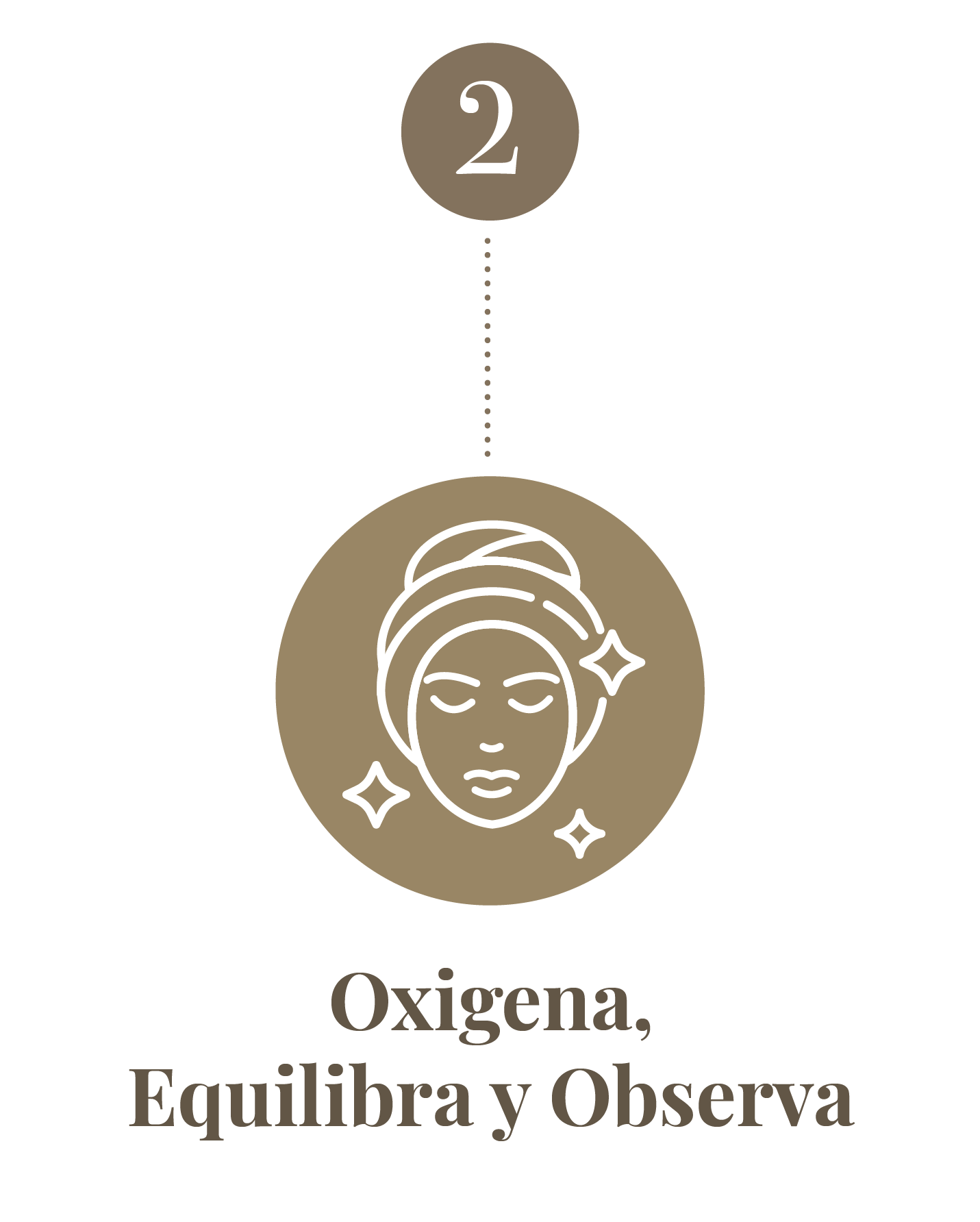 tratamiento-rostro-girona-2