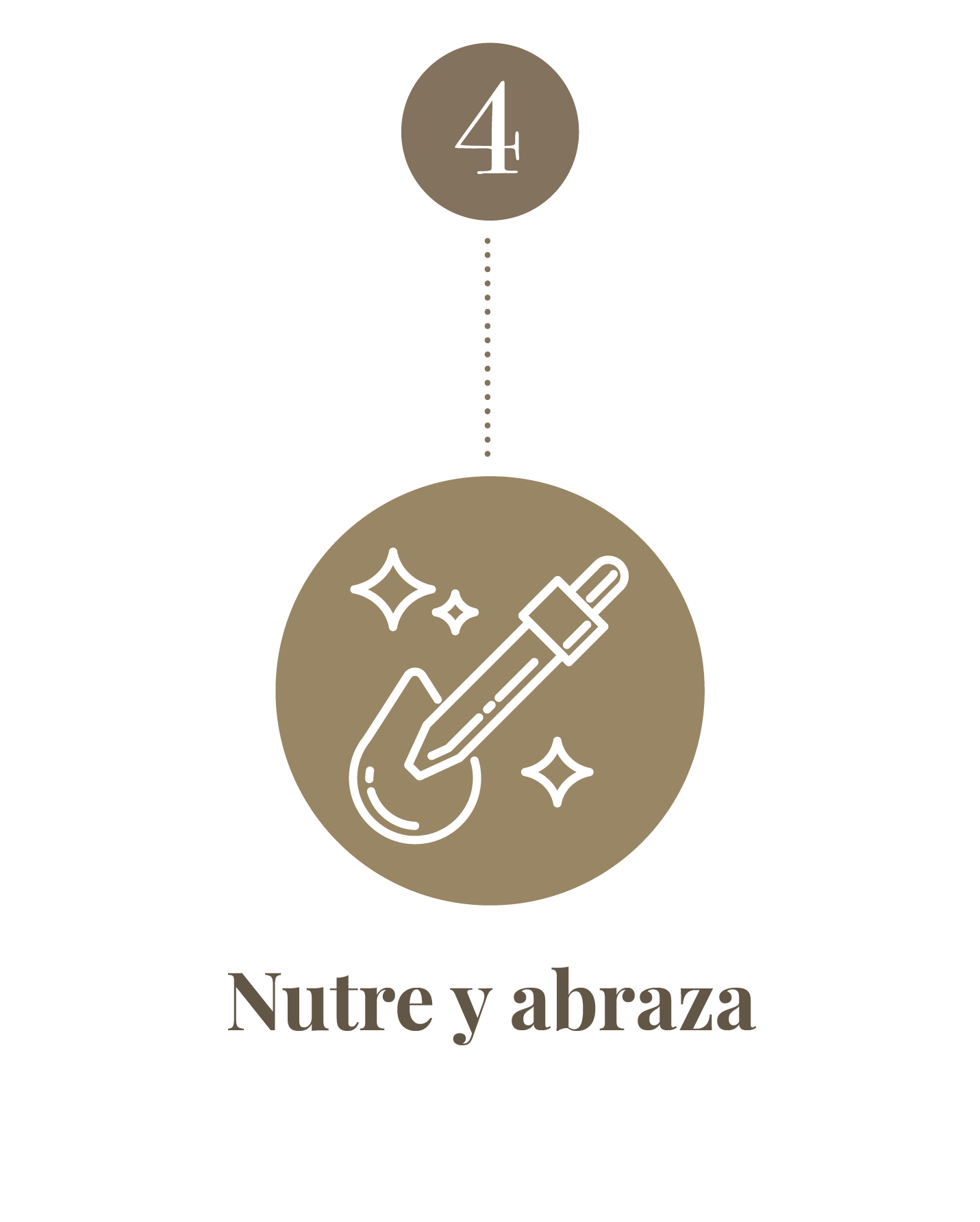 tratamiento-rostro-girona-4