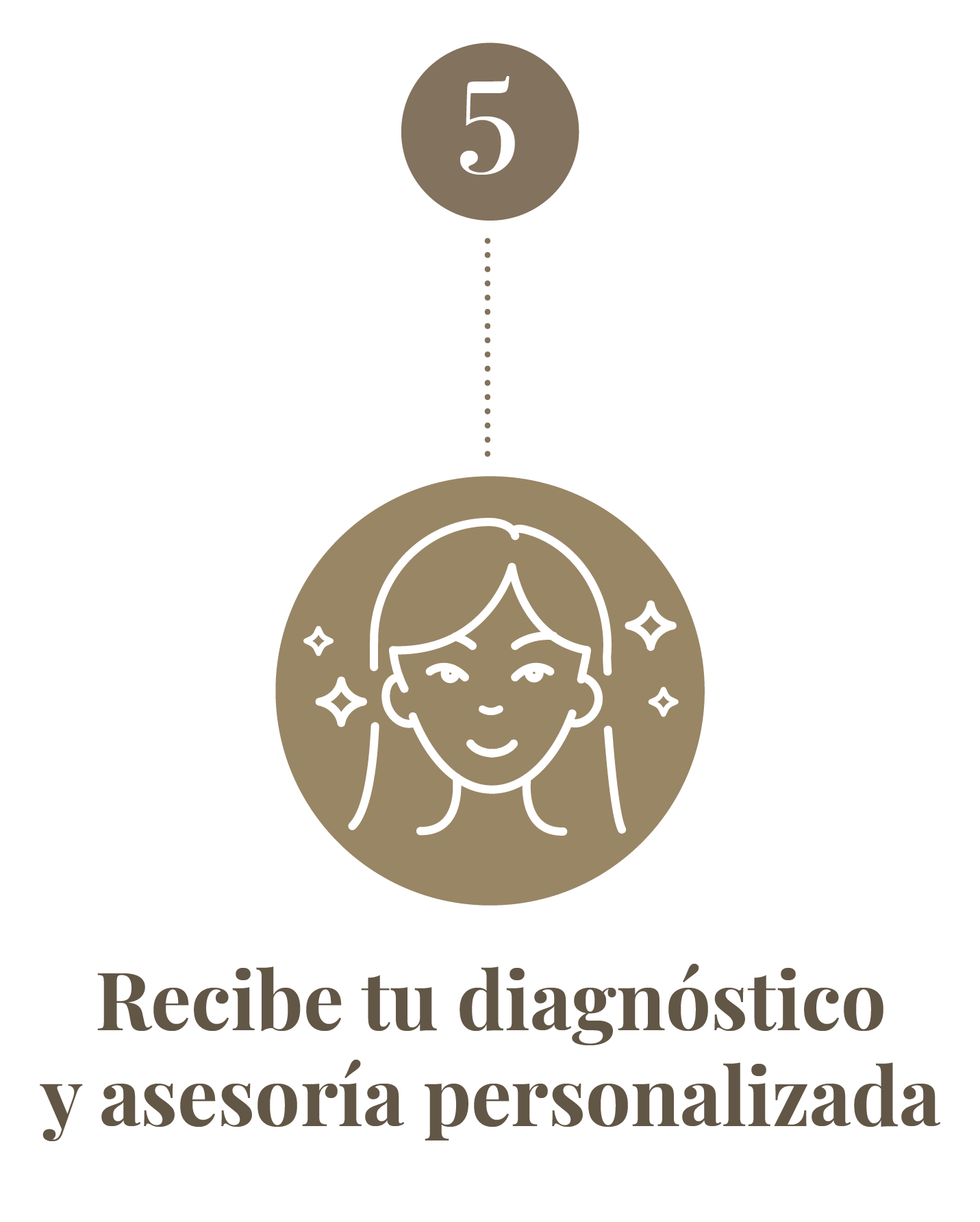 tratamiento-rostro-girona